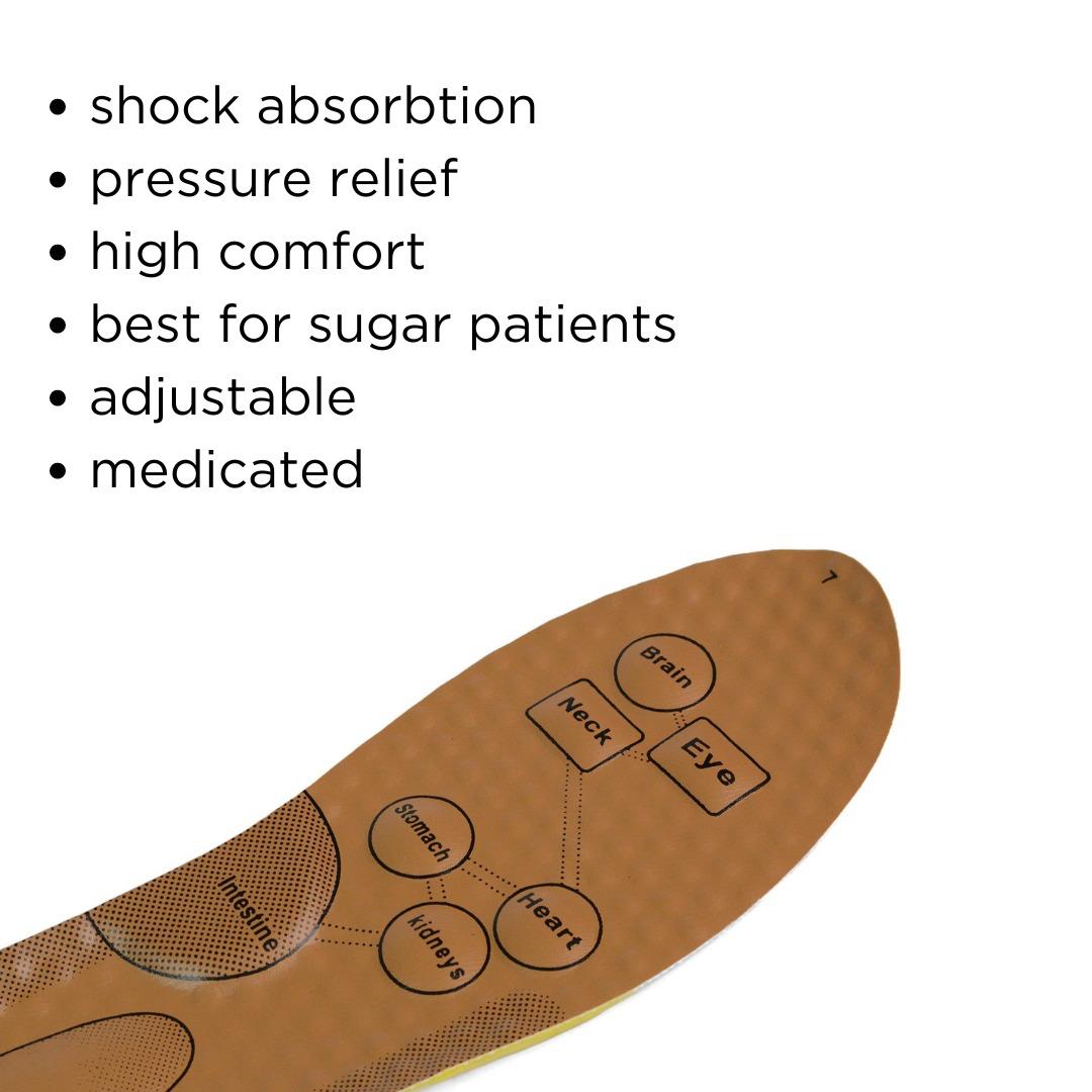 Medicated Insoles with Pressure Points – Shock Absorbing, Sweat-Absorbing, Arch Support Orthotic Insoles for Men & Women - Image 2