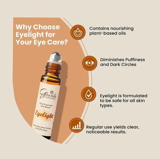 Glowrify Eyelight Serum 10ml – Dark Circle Remover & Under Eye Brightening Serum - Image 2