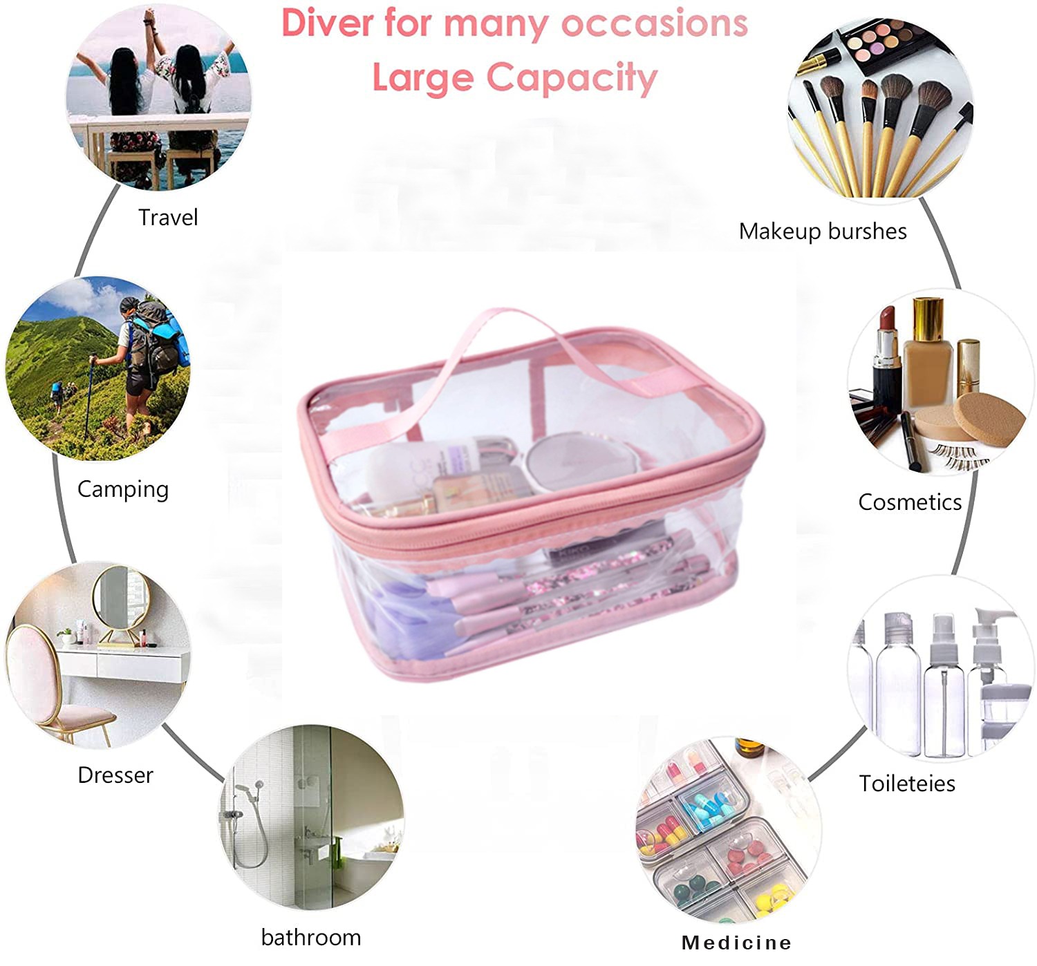 Cosmetic Organizer Makeup Brush Bag Cosmetics Transparent Multifunction Large Waterproof Portable Travel Makeup Cosmetic Bags (Pink Color) - Image 3