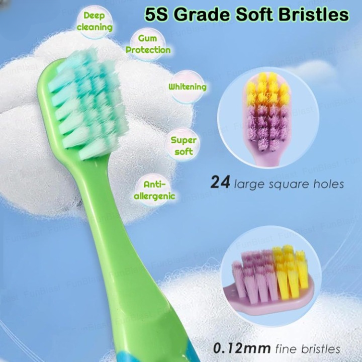 CHOFN Kids Toothbrush Set (3–12 Years) – Soft Bristles with Toy Car (Random Designs) - Image 4