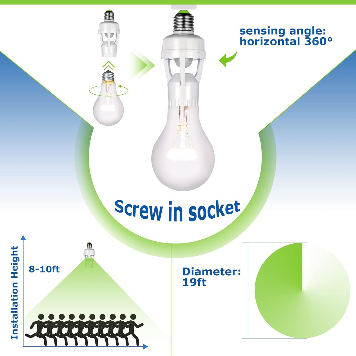 Infrared Motion Sensor Lamp Holder – 360° Smart Light Socket with Automatic On/Off Detection - Image 4